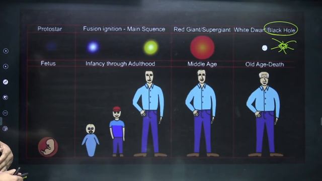 Geography Foundation | The Universe, Galaxy, Solar System, Earth | UPSC CSE/IAS | Madhukar Kotawe