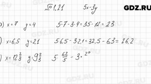 № 1.21 - Алгебра 7 класс Мордкович