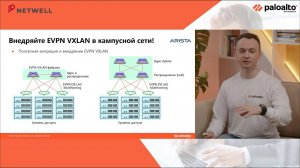 Микросегментируй! Сценарии сетевого дизайна для Zero Trust в кампусе и ЦОД. Павел Живов