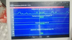 Рено Логан. К7М. "Не едет" после прогрева.