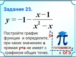 ОГЭ Задание 22 Гипербола с проколотой точкой