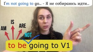 3 способа выразить БУДУЩЕЕ/Future Simple/to be going to/Present Continuous