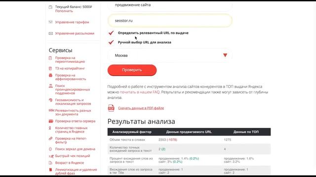 Анализ ТОП-10 выдачи и конкурентов по продвигаемому запросу Пиксель Тулс ? смотреть онлайн