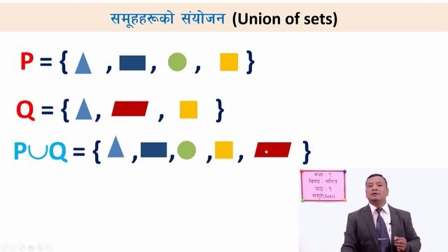 1 Class 9 Mathematics Lesson 1 Sets