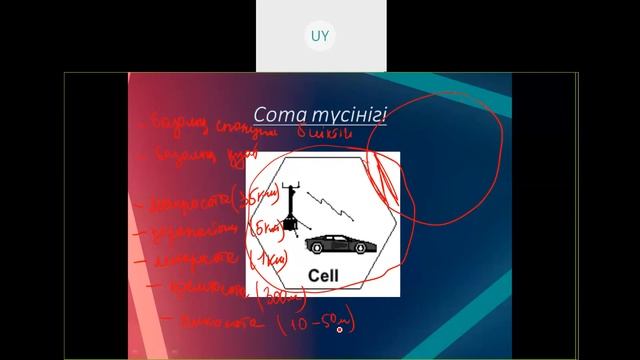 Бакалавриат_РЭТ_весенний семестр_ТБС(каз.яз)_Лекция1_Мобильді байланыс желілері. GSM стандарты смотреть онлайн