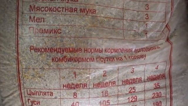 СТАРТОВЫЙ КОРМ ДЛЯ ЦЫПЛЯТ. смотреть онлайн