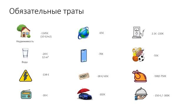 Стоимость жизни в Германии смотреть онлайн