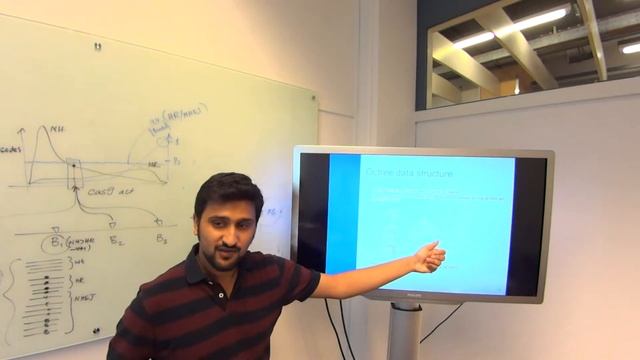 A Survey of Compression Strategies for 3D Point Clouds смотреть онлайн