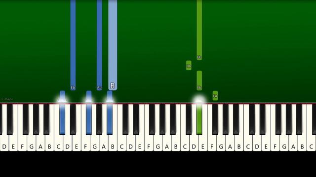 Farruko & Jay Wheeler - GPS (Piano Tutorial) смотреть онлайн