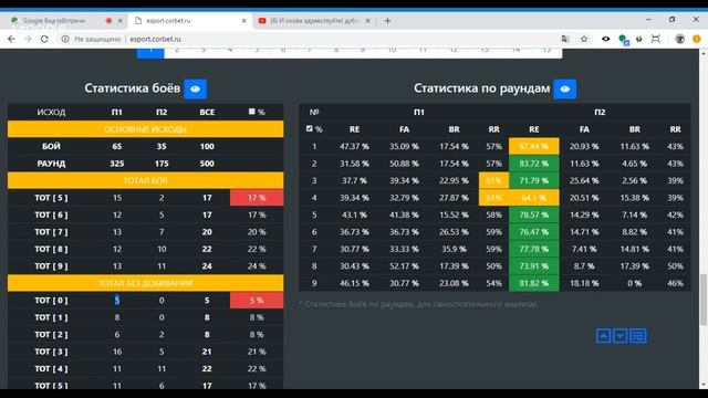 И снова здравствуйте! дубль 2 смотреть онлайн