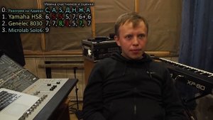 Слепой тест колонок: Genelec 8030, Microlab Solo 6