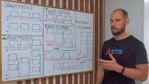 Двухтрубная или Коллекторная? Петля Тихельмана? Выбираем схему Отопления!