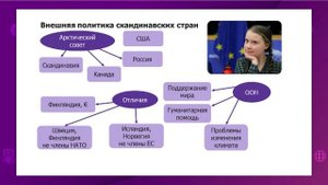 Всемирная история. 9 класс. Каковы признаки «шведской модели» социализма? /09.04.2021/