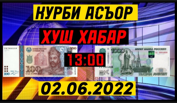 Рубль сомони эсхата таджикистан 1000. Евро в рубли. Валюта Таджикистана. Курби рубл. Курси рубл в Таджикистан.