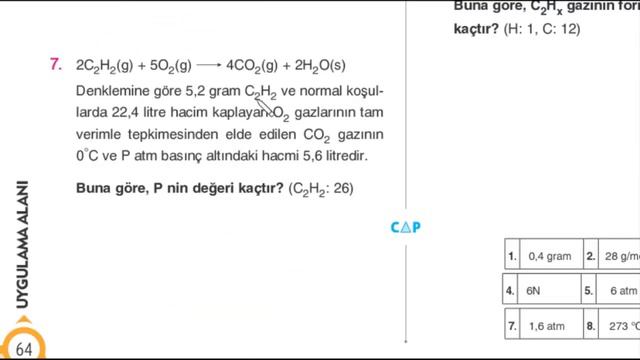 Çap Yayınları - AL - 11.Sınıf Kimya 2.Fasikülü - 09-İdeal Gaz Denklemi смотреть онлайн