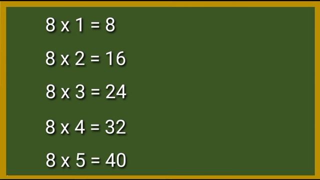 TABLE 6 TO 10 / MULTIPLICATION TABLE смотреть онлайн