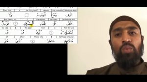 Махрадж Сура #107 Аль-Маун