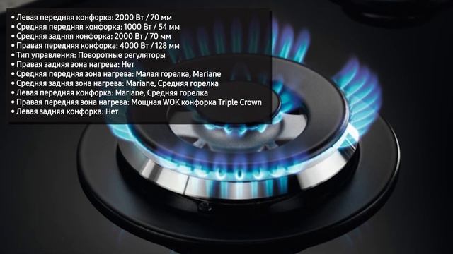 Газовая варочная панель Electrolux GPE373YK (GPE 373 YK) смотреть онлайн