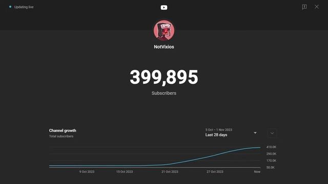 Can I Reach 400,000 Subscribers? смотреть онлайн