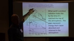 John Hayes on The Greenhouse Effect - 1 of 2