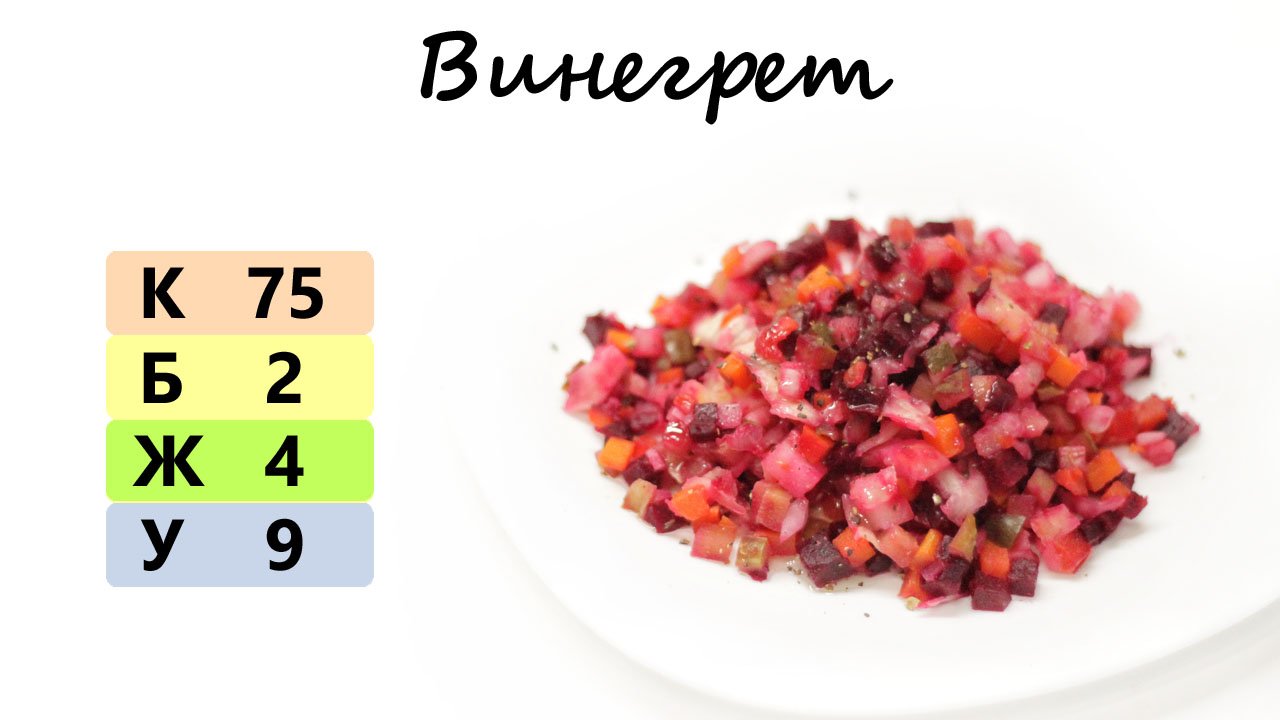 Винегрет на 100 грамм. 100 Грамм винегрета. День винегрета. Салат винегрет Ингредиенты. День винегрета открытка.