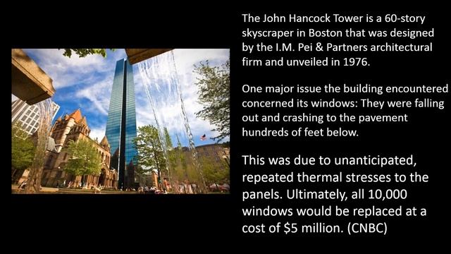 Why engineers need concepts and technical sketching смотреть онлайн