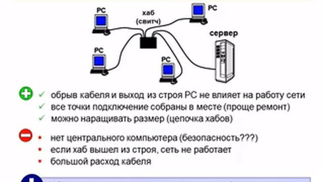 set kirish смотреть онлайн