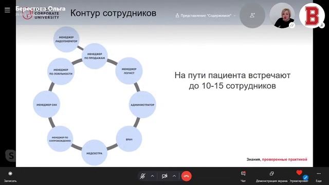 БИЗНЕС ИНСАЙТ: Ольга Берестова. Прибыльная система управления клиникой
