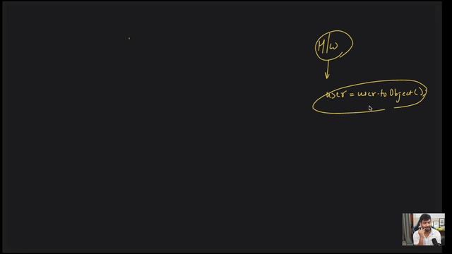 143 - AuthN & AuthZ - Class 2 смотреть онлайн