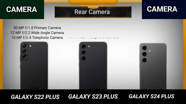 Samsung Galaxy S24 Plus Vs Galaxy S23 Plus Vs Galaxy S22 Plus