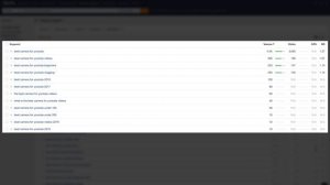 Как получить больше просмотров на YouTube (даже с 0 подписчиков) (720p)