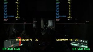 Radeon RX 460 vs RX 560 | 4 GB   - Is upgrading to rx 560 worth it ?