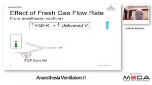 Anaesthesia ventilator 2  Prof  Raafat Abdel Azim