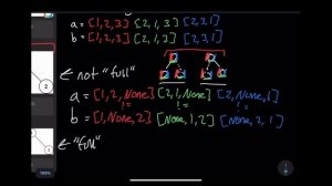 Algorithm for Identifying if 2 Trees are Identical | Solving All 150 NeetCode Problems | Episode 15