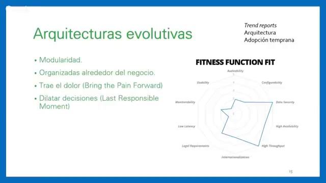 Tendencias en arquitectura y desarrollo de software en el 2019