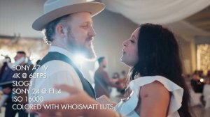 Sony a7 IV vs a7S III For Wedding Filmmakers