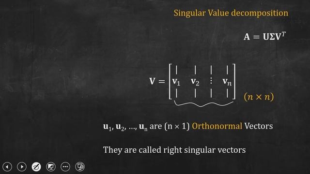 Lec 13: Singular value decomposition