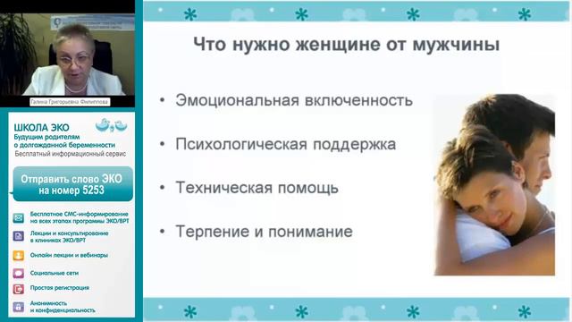 Семья, семейные отношения и ЭКО. Психологическая поддержка в ЭКО (вебинар 4) смотреть онлайн