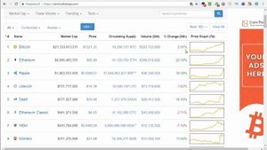 Заработок на криптовалюте с 1$   Как заработать с помощью сервиса Криптонатор