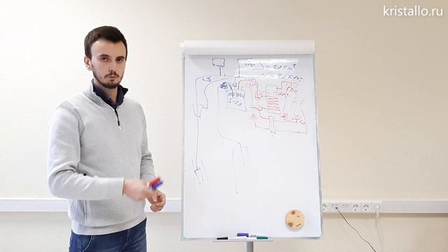 Обвязка теплового насоса и системы отопления без лишних затрат смотреть онлайн