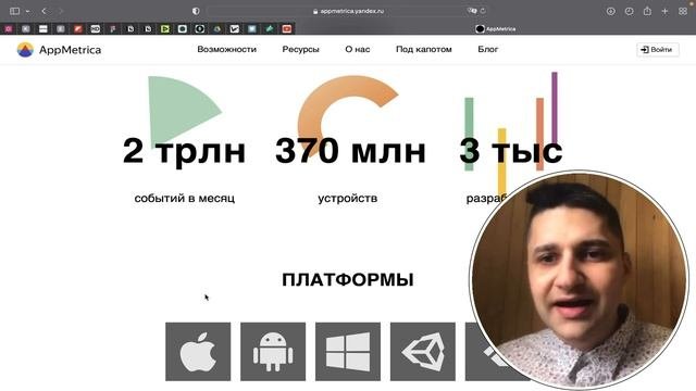 Тестирование аналитики в мобильных приложениях. Практический пример работы с аналитическими ивентам