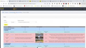 CRM SYSTEM. ПОЛНЫЙ ОБЗОР