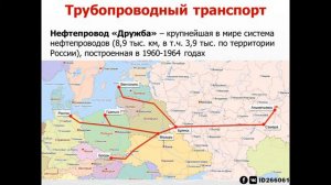9 класс - Воздушный и трубопроводный транспорт России