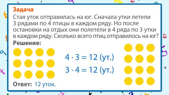 Переместительный закон умножения  Видеоурок по математике 2 класс