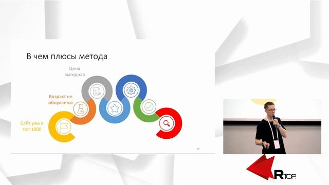 Как выводить сайты в ТОП и получать клиентов | Михаил Шакин смотреть онлайн