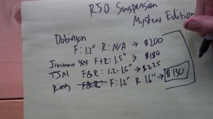 MORE R50 Pathfinder/QX4 Lift Spring Options! Dobinson, Ironman4x4, TMJ, and King Lift Springs