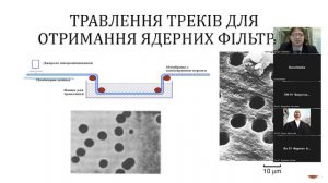 Лекція 3. Методи виготовлення мембран