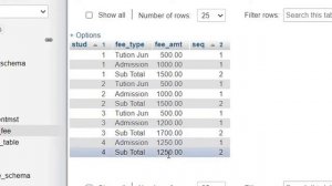 MySQL SubTotal GrandTotal Logic Using Query