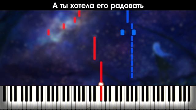 ЛЕША СВИК - ПЛАКАЛА - Разбор на пианино - Караоке смотреть онлайн
