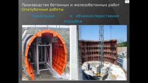 Технология возведения зданий и сооружений (18.04.23)